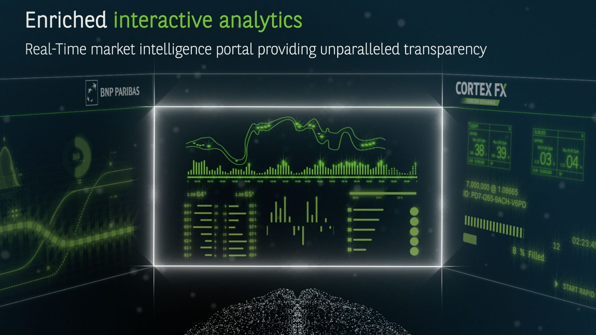 an animated motion graphics HUD showing how the user interacts with Cortex